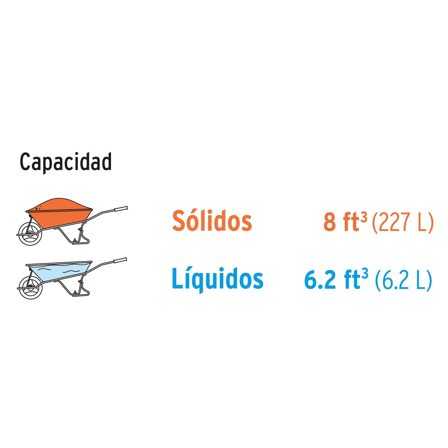 TP-8 Carr Plastica 8ft3, Llanta ND 16', Mango Madera 41x51mm