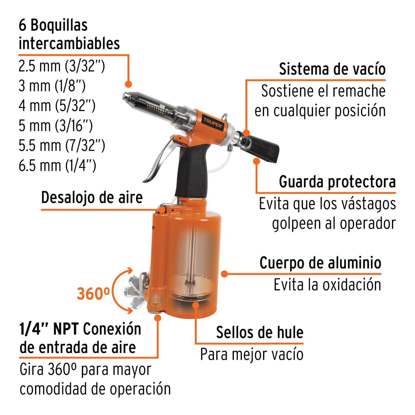 TPN-884 Remachadora neumática 1/4"