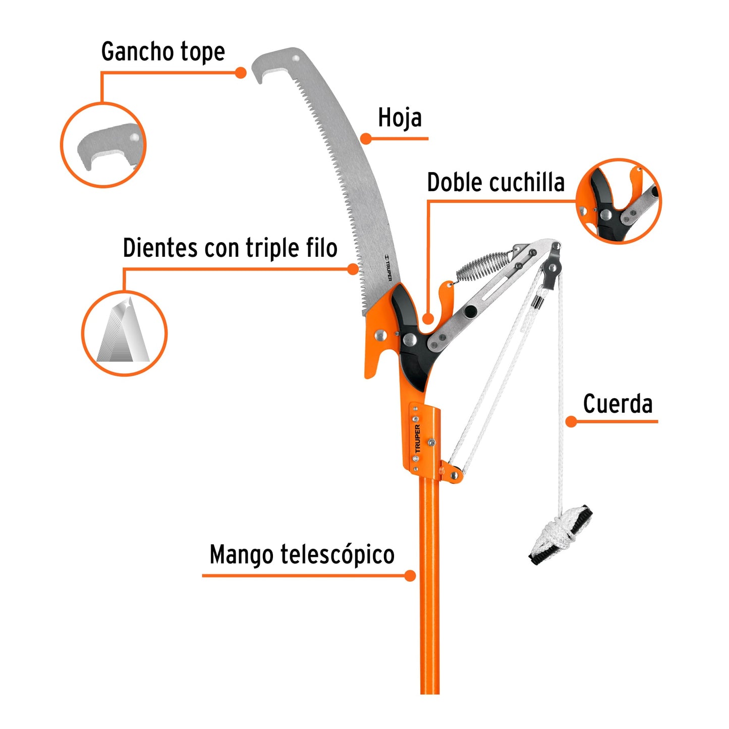 TR-82M-F Cortador doble cuchilla, mango telescópico de fibra de vidrio 3.6m