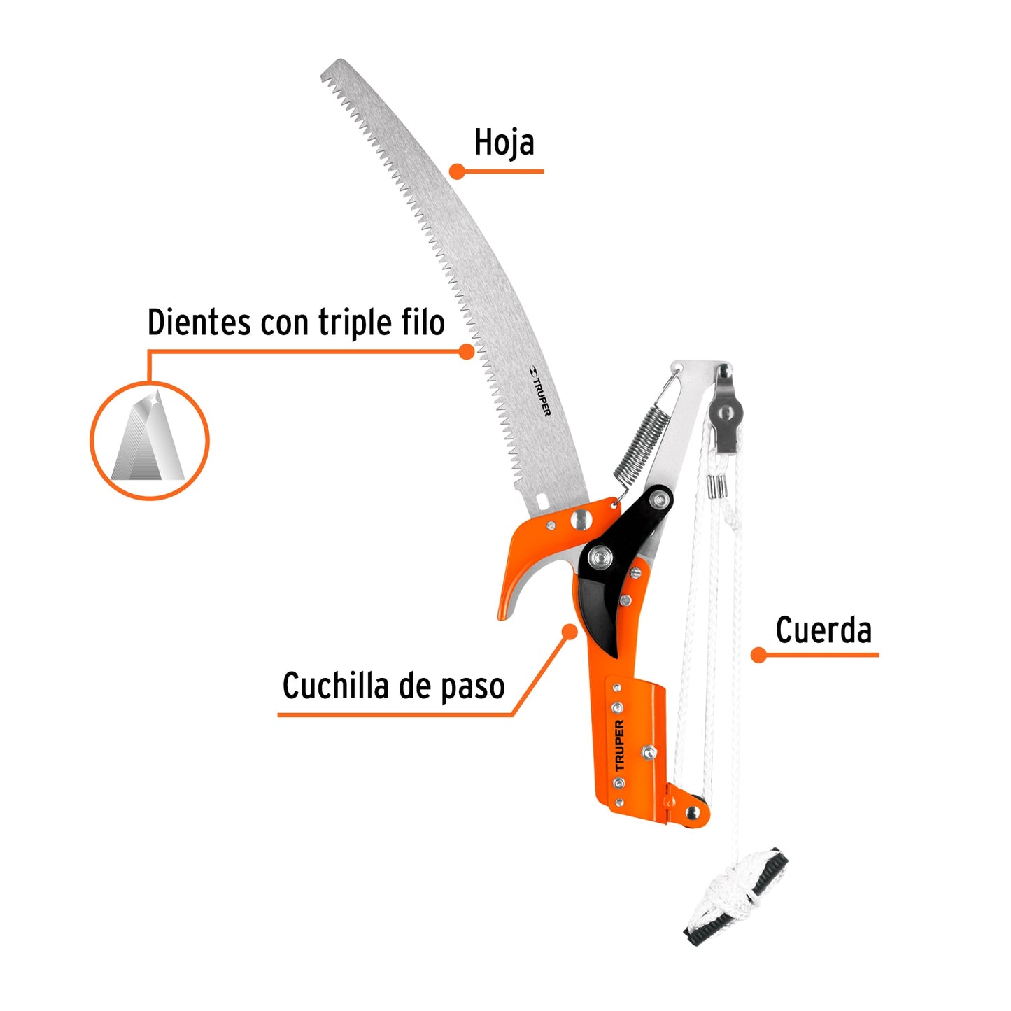 TR-82 Cortador sin mango (y refacciones)