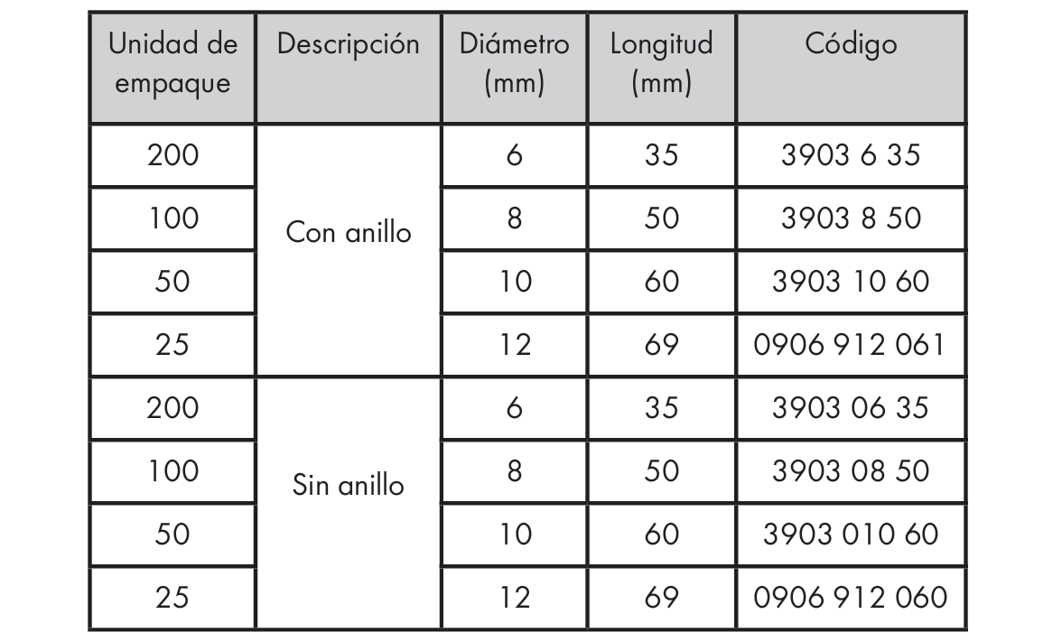 0906912060 Chazo W-MU multiusos 1/2" (12 mm) pead sin anillo