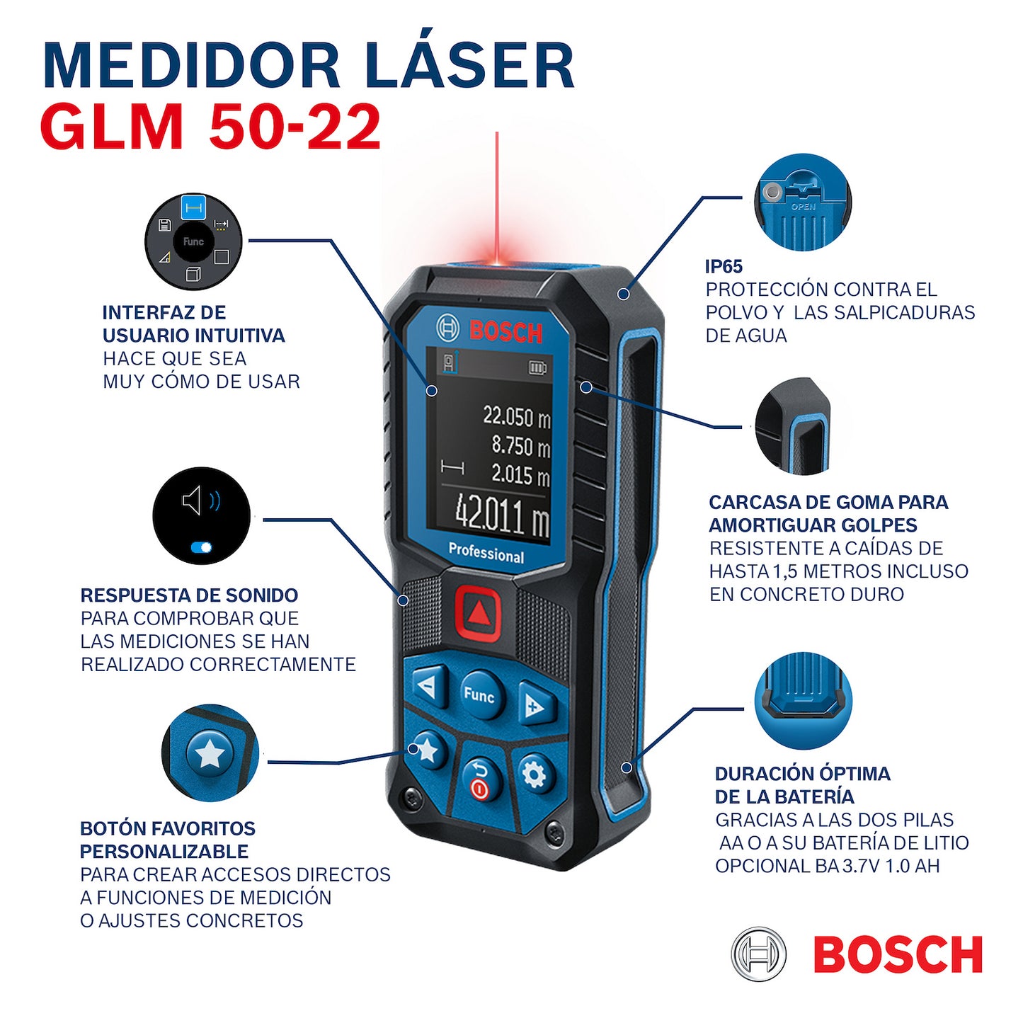 Medidor láser Bosch GLM 50-22 alcance 50m