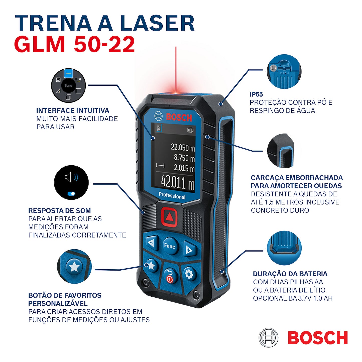 Medidor láser Bosch GLM 50-22 alcance 50m