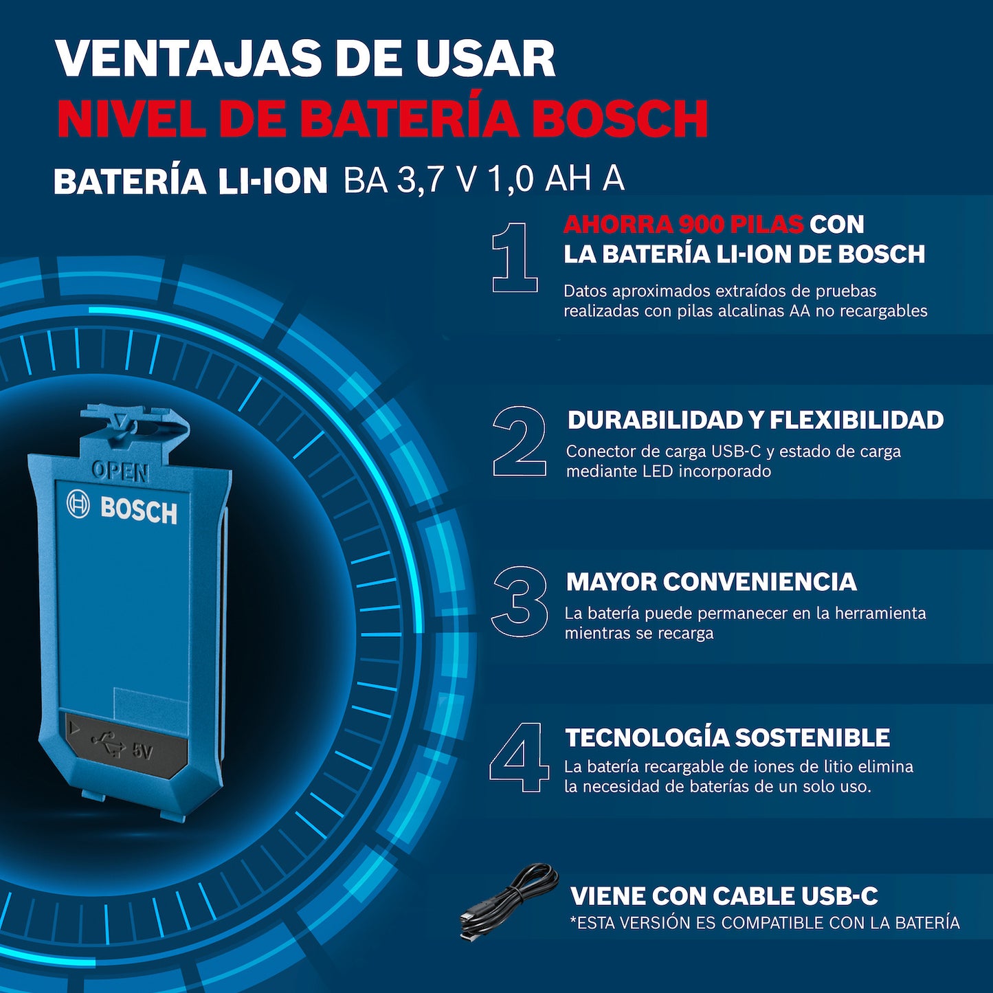 Medidor láser verde Bosch GLM 50-27 CG con Bluetooth