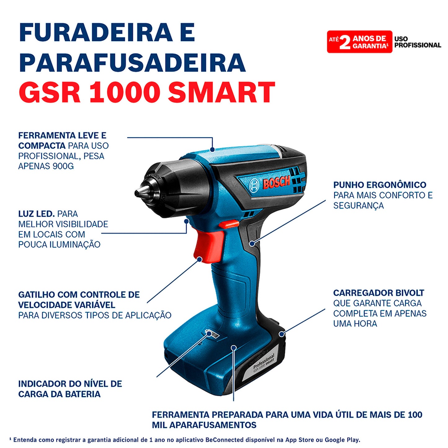 06019F40G0-000 Taladro atornillador inal Bosch GSR 1000 Smart +kit +Maletín