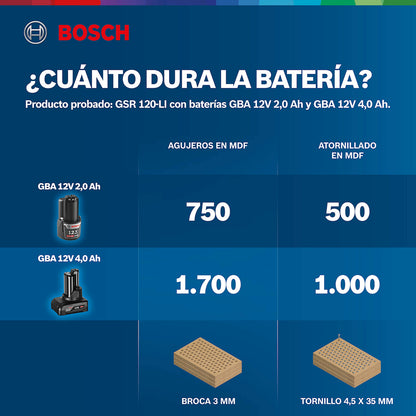 Taladro atornillador Bosch GSR 120-LI 2 bat, maletín y accesorios