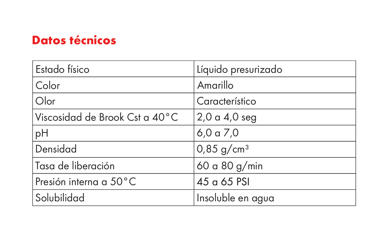 0890200111 Aflojatodo desoxidante y lubricante protector W-max 300 ml Wurth