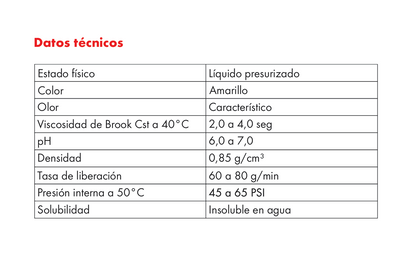 0890200111 Aflojatodo desoxidante y lubricante protector W-max 300 ml Wurth