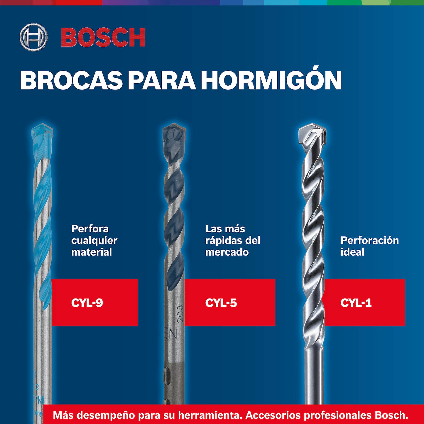 Broca para concreto Bosch CYL-1 Ø1"X12"