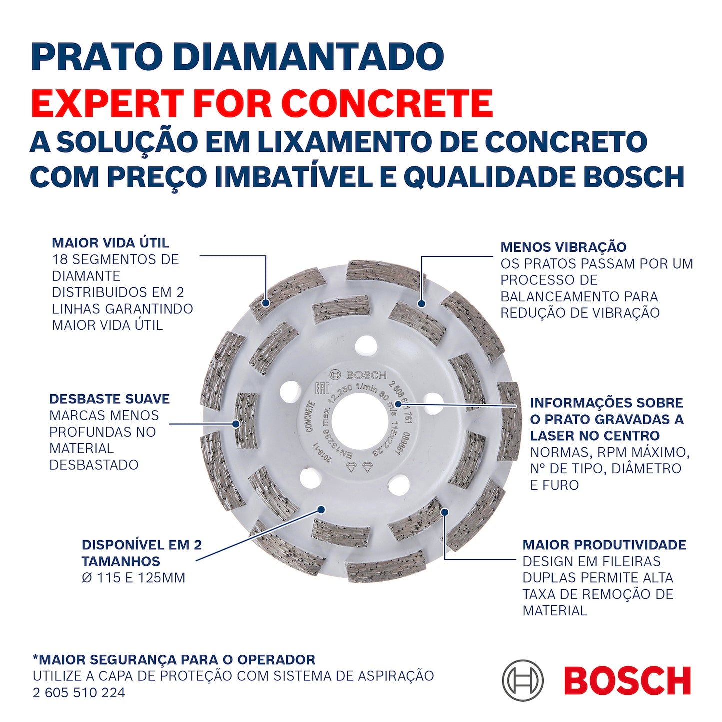 Copa Diamantada Bosch Expert for Concrete Ø115x22,23x5mm