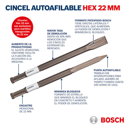 Cincel hexagonal autoafilable Bosch HEX-22 25x400mm
