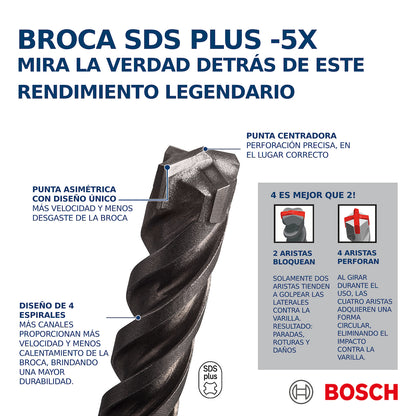 Broca para hormigón Bosch SDS plus-5X Ø 3/4 X22X24