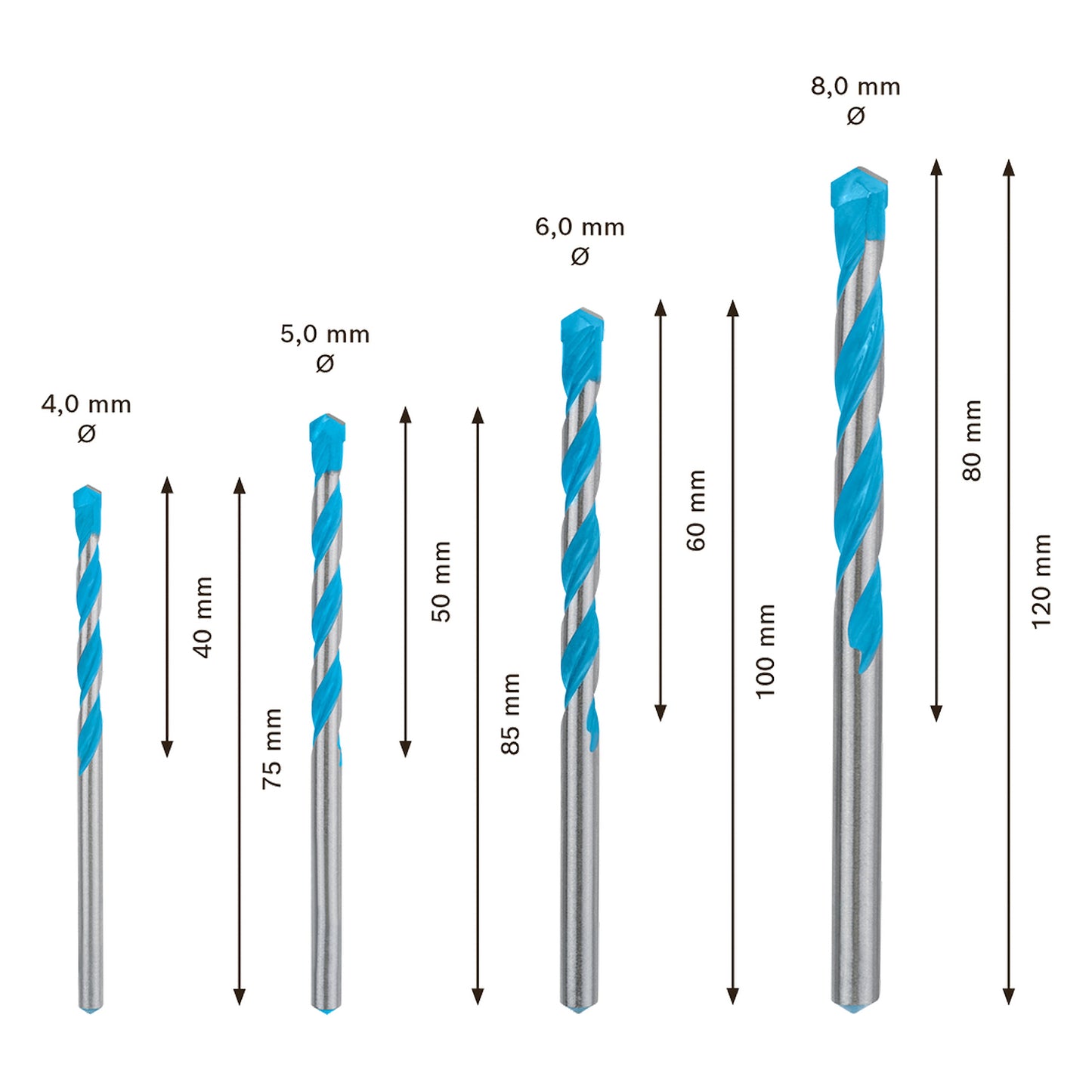 Broca Bosch EXPERT CYL-9 Multiconstruction Ø4-5-6-8mm 4und