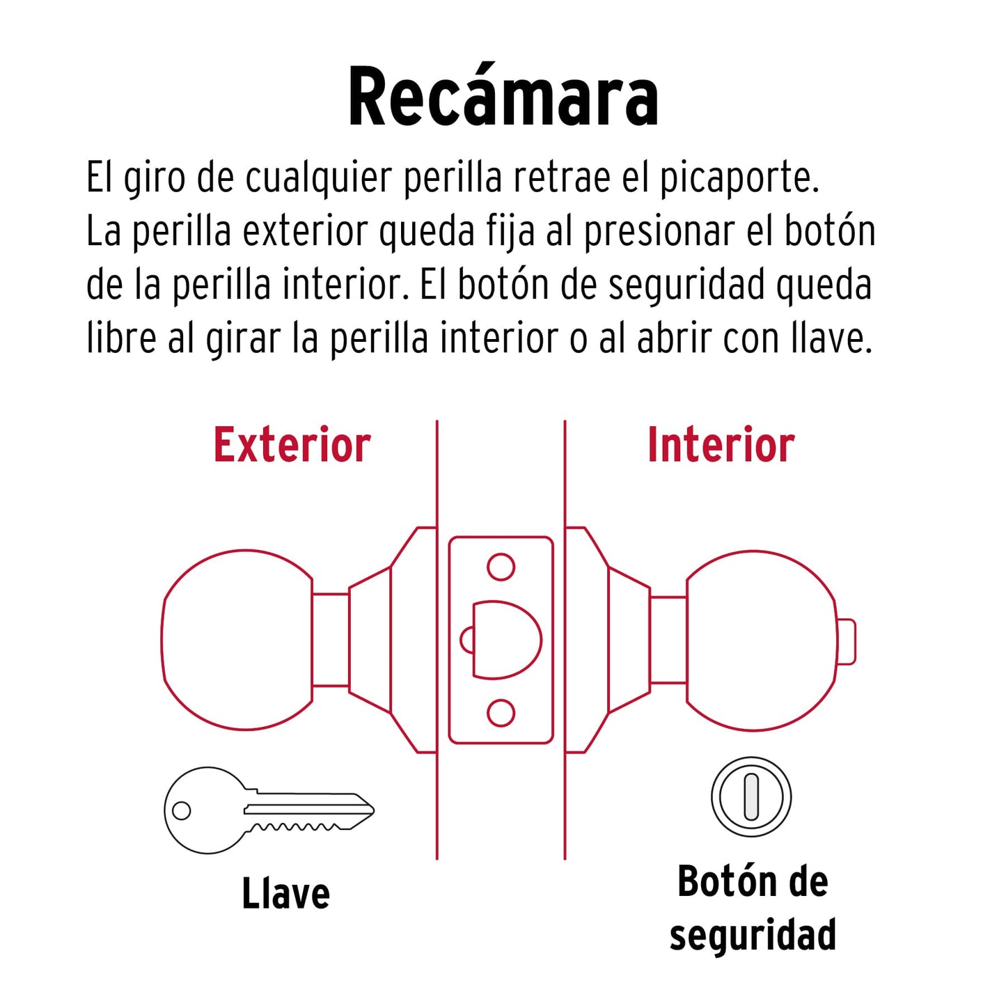 BAL-LA-RP Pomo tipo esfera, latón antiguo, recámara, Hermex