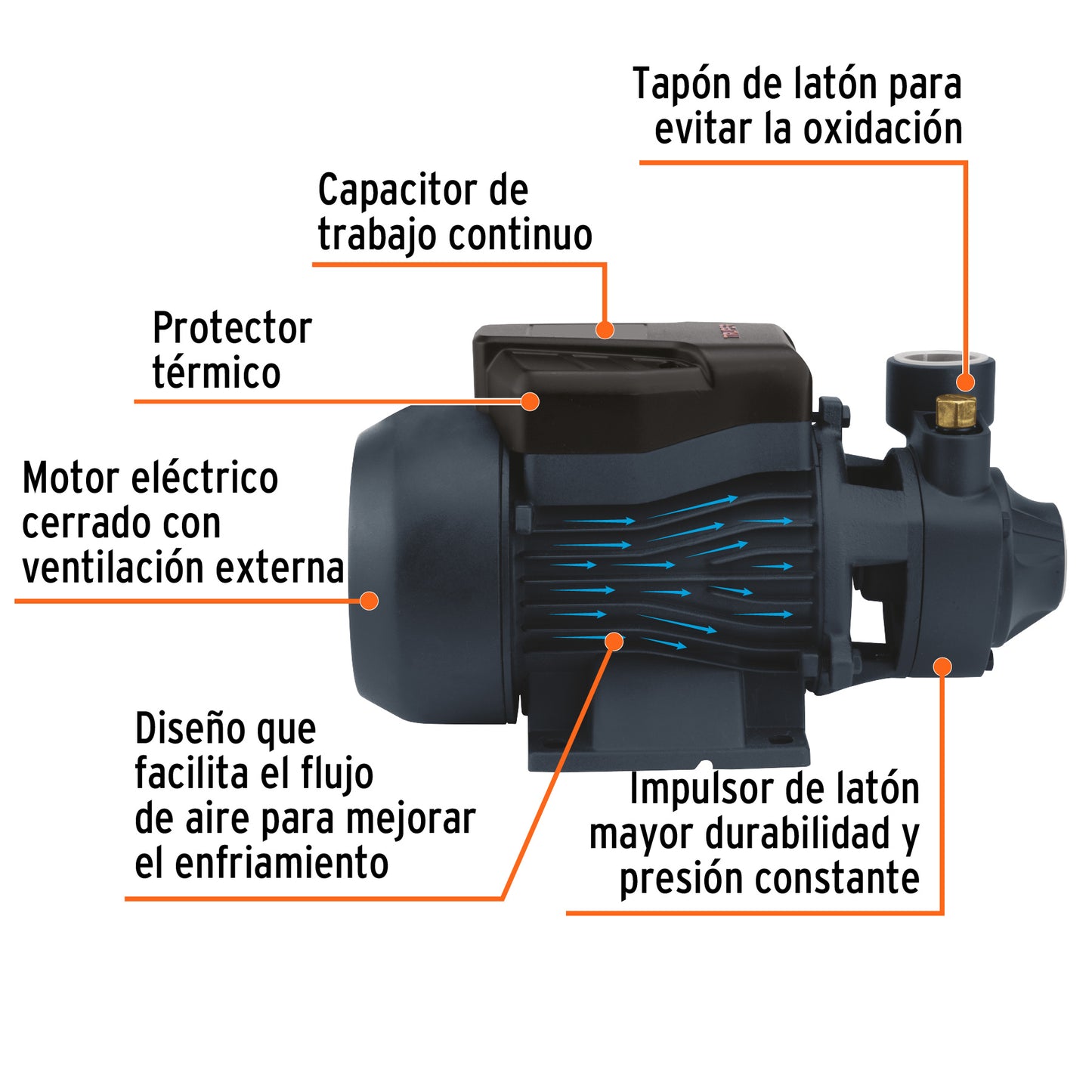 BOAP-3/4A2 Bomba eléctrica periférica para agua 3/4 HP