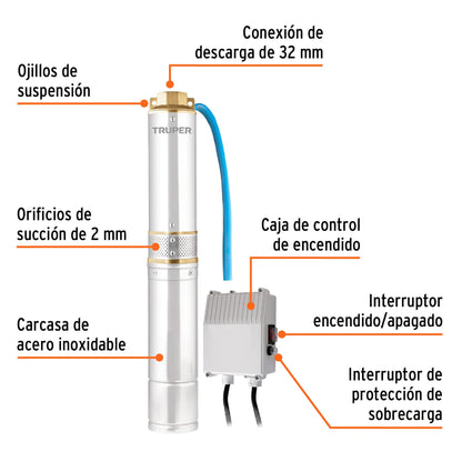 BOS-1/2LM2 Bomba sumergible para pozo profundo, 1/2 HP, agua limpia