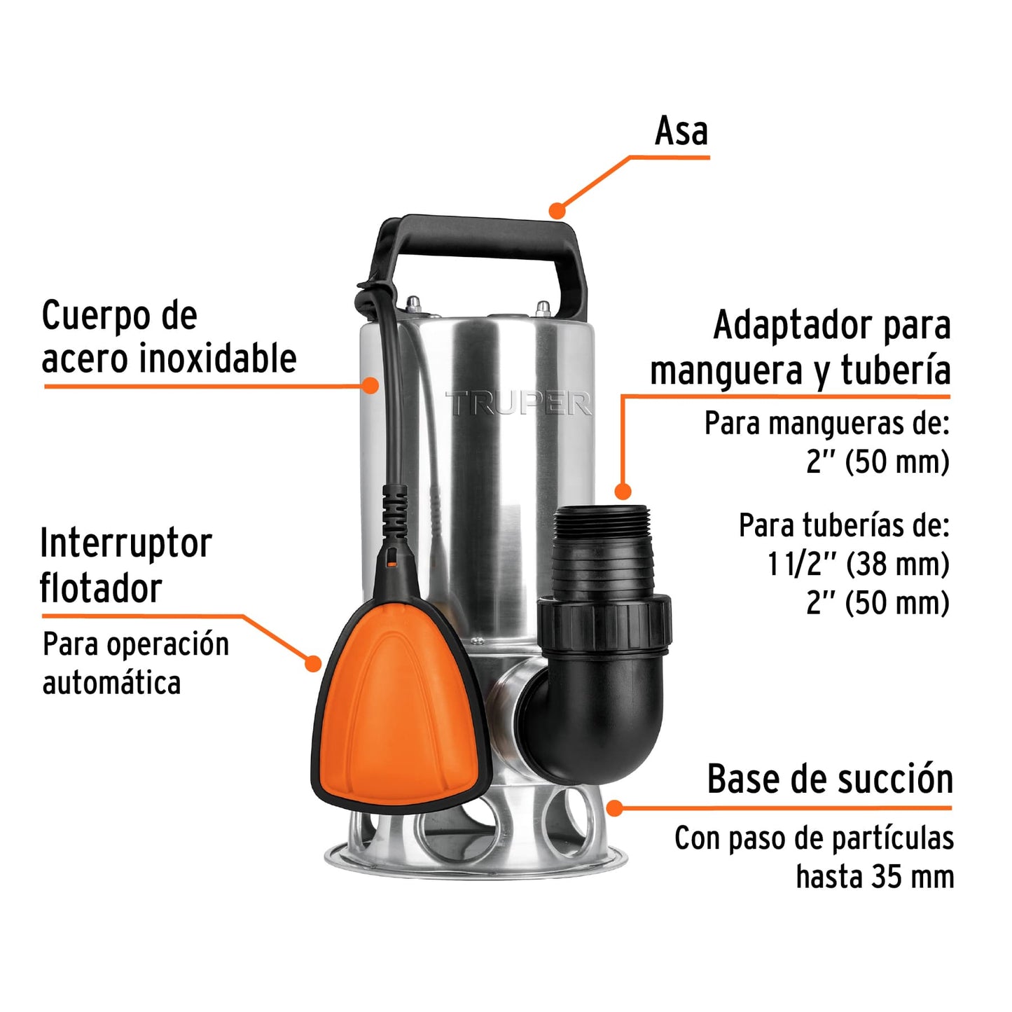 BOS-1SM Bomba sumergible metálica para agua sucia 1 HP