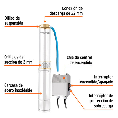 BOS-3/4LM2 Bomba sumergible para pozo profundo, 3/4 HP, agua limpia