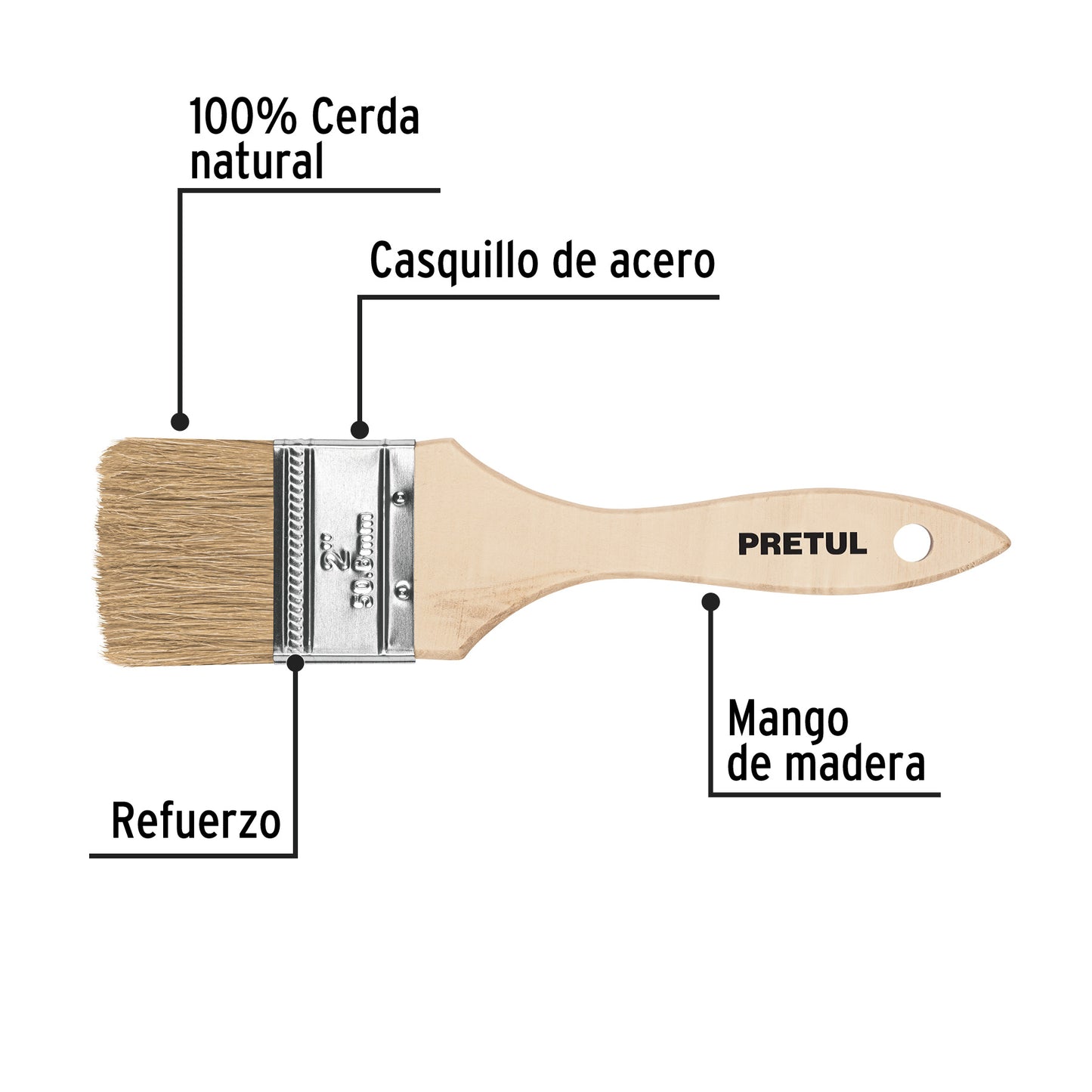 BRE-2 Brocha económica, mango de madera, 2", Pretul