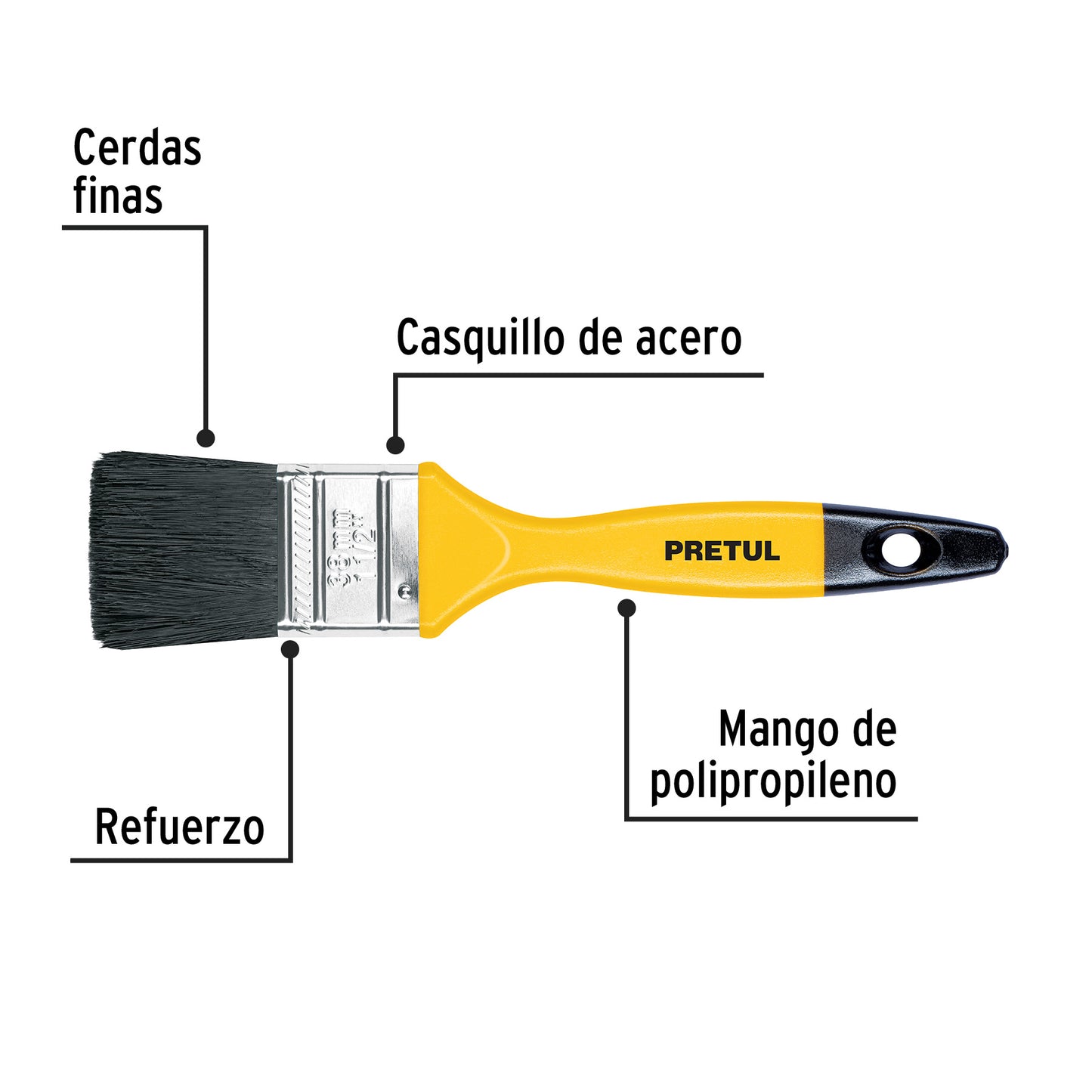BRP-1-1/2 Brocha con mango de plástico, 1-1/2", Pretul