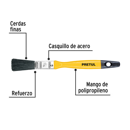 BRP-1/2 Brocha con mango de plástico, 1/2", Pretul