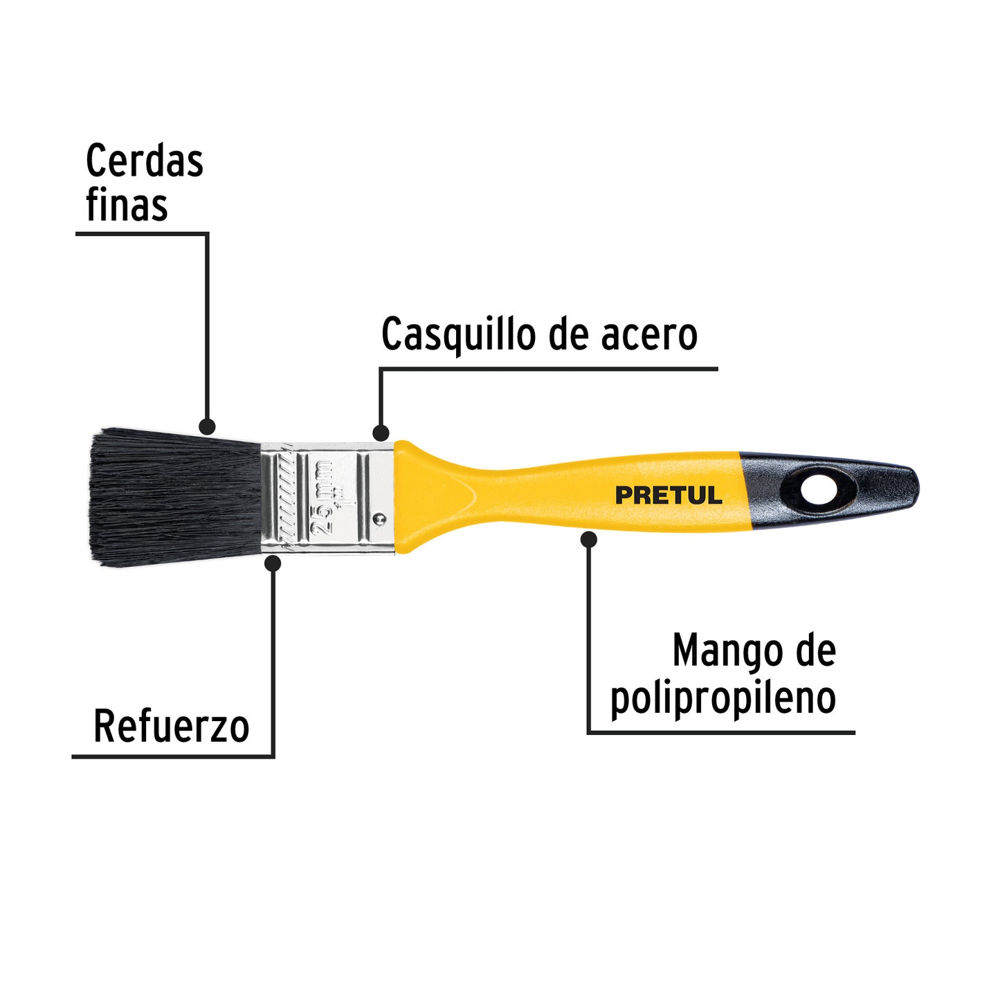 BRP-1 Brocha con mango de plástico, 1", Pretul