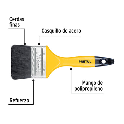 BRP-2-1/2 Brocha con mango de plástico, 2-1/2", Pretul