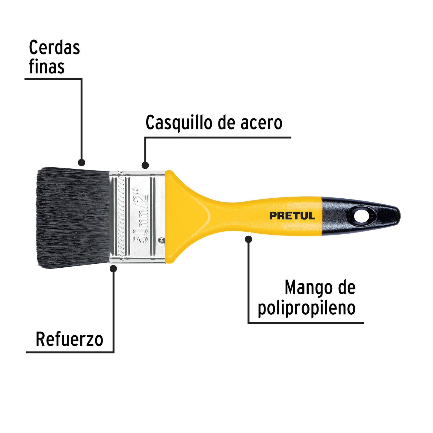 BRP-2 Brocha con mango de plástico, 2", Pretul