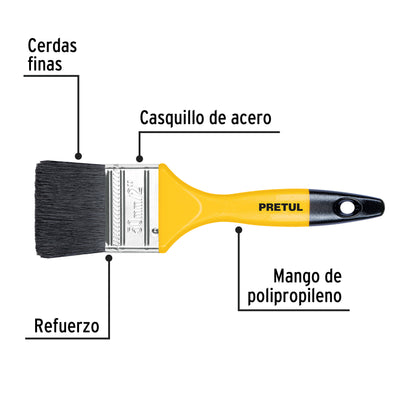 BRP-2 Brocha con mango de plástico, 2", Pretul