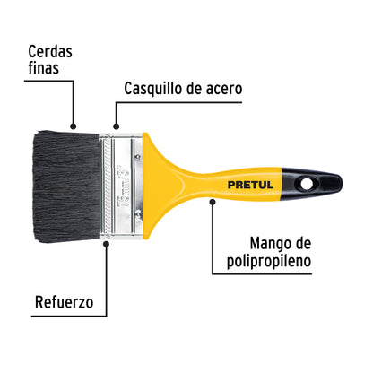 BRP-3 Brocha con mango de plástico, 3", Pretul