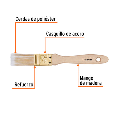 BRT-1S Brocha cerdas sintéticas,mango de madera, corte recto, 1"