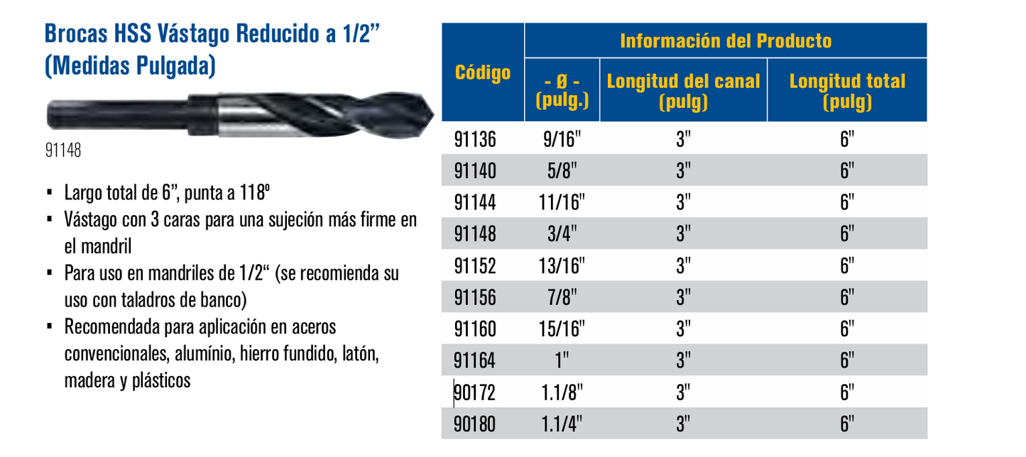 90172 Broca HSS reducida a 1/2" X 1-1/8" Irwin