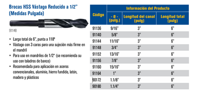 90172 Broca HSS reducida a 1/2" X 1-1/8" Irwin