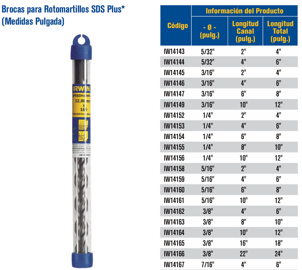 IW14171 Broca SDS Plus para concreto 1/2" X 12" Irwin