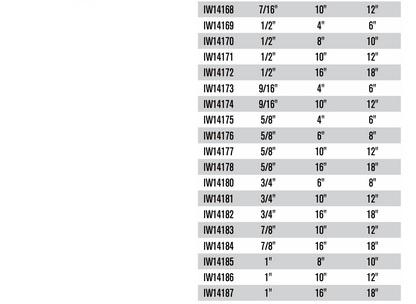 IW14186 Broca SDS Plus para concreto 1" X 12" Irwin