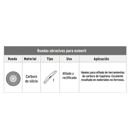 C-356-PI Copa desbaste para piedra, 5", entrada 5/8-11, grano 36