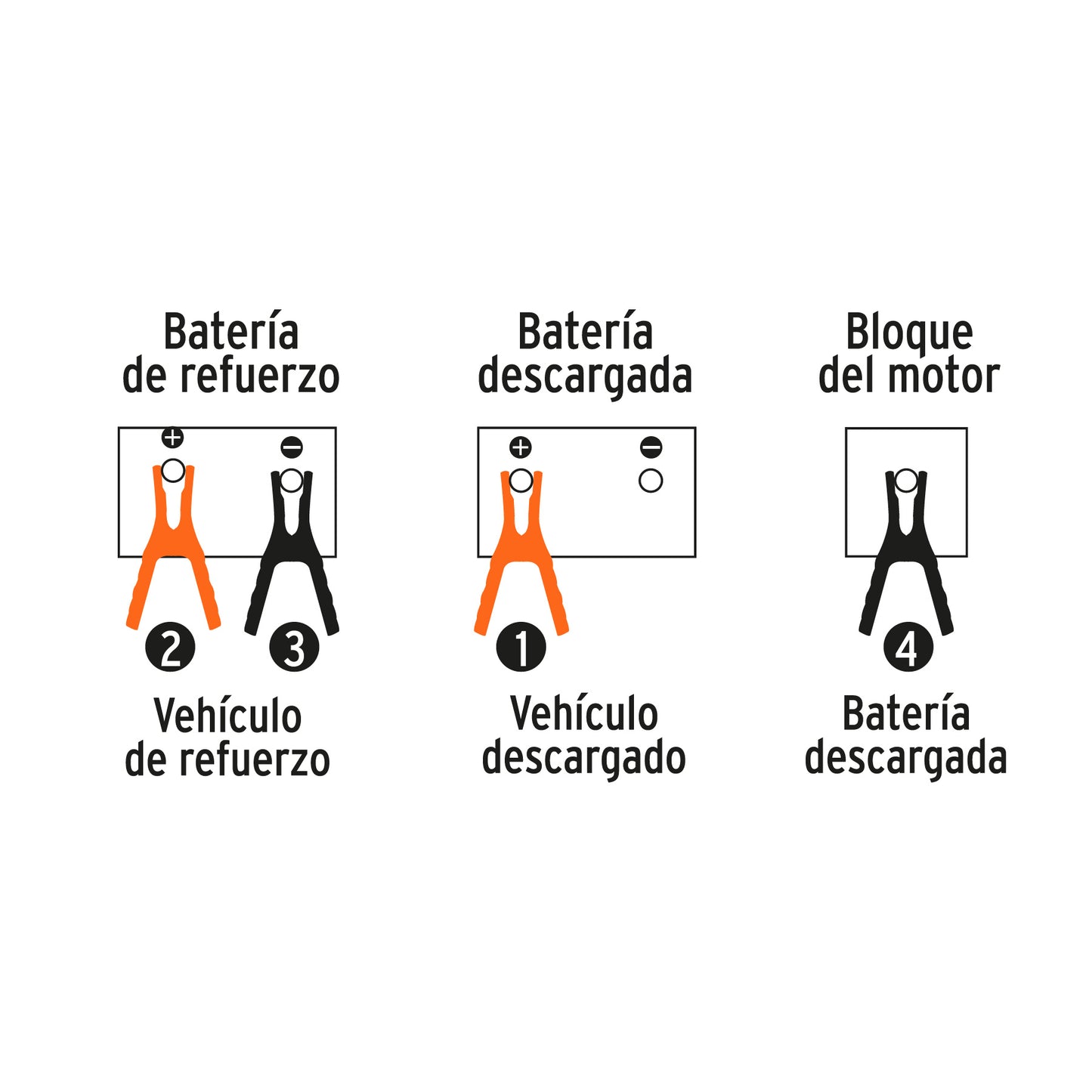 CAP-3008T Cables para iniciar, 3 m, calibre 8 AWG