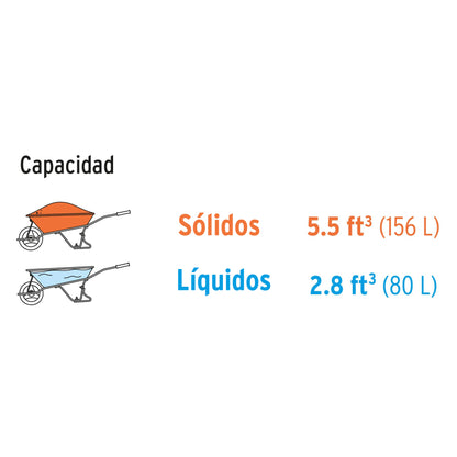 CAP-5WFFR Carretilla 5.5 ft3, mgos/madera 1-3/4", rueda antipinchazo, Pretul