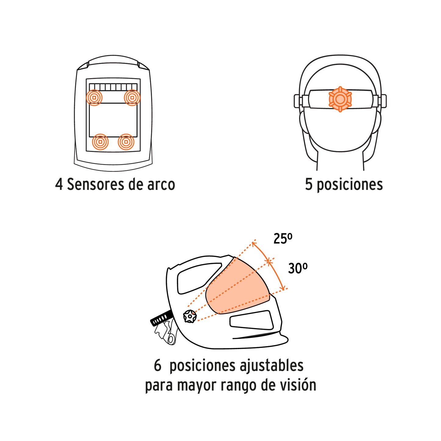 CAREL-913DX Careta digital para soldar, sombra 9 a 13, Truper Expert