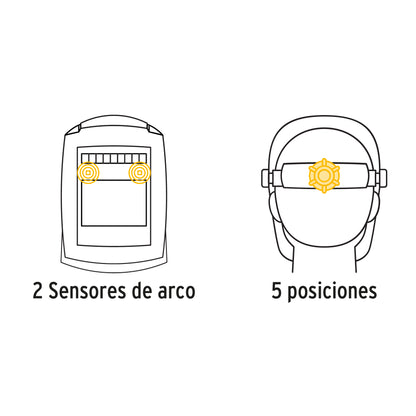 CAREL-913P1 Careta electrónica para soldar sombra 9a13 Pretul con micas