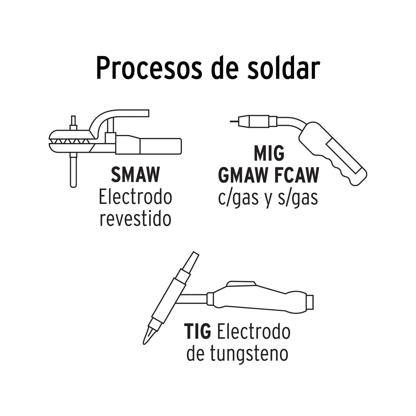 CASO-3 Careta para soldar, ergonómica