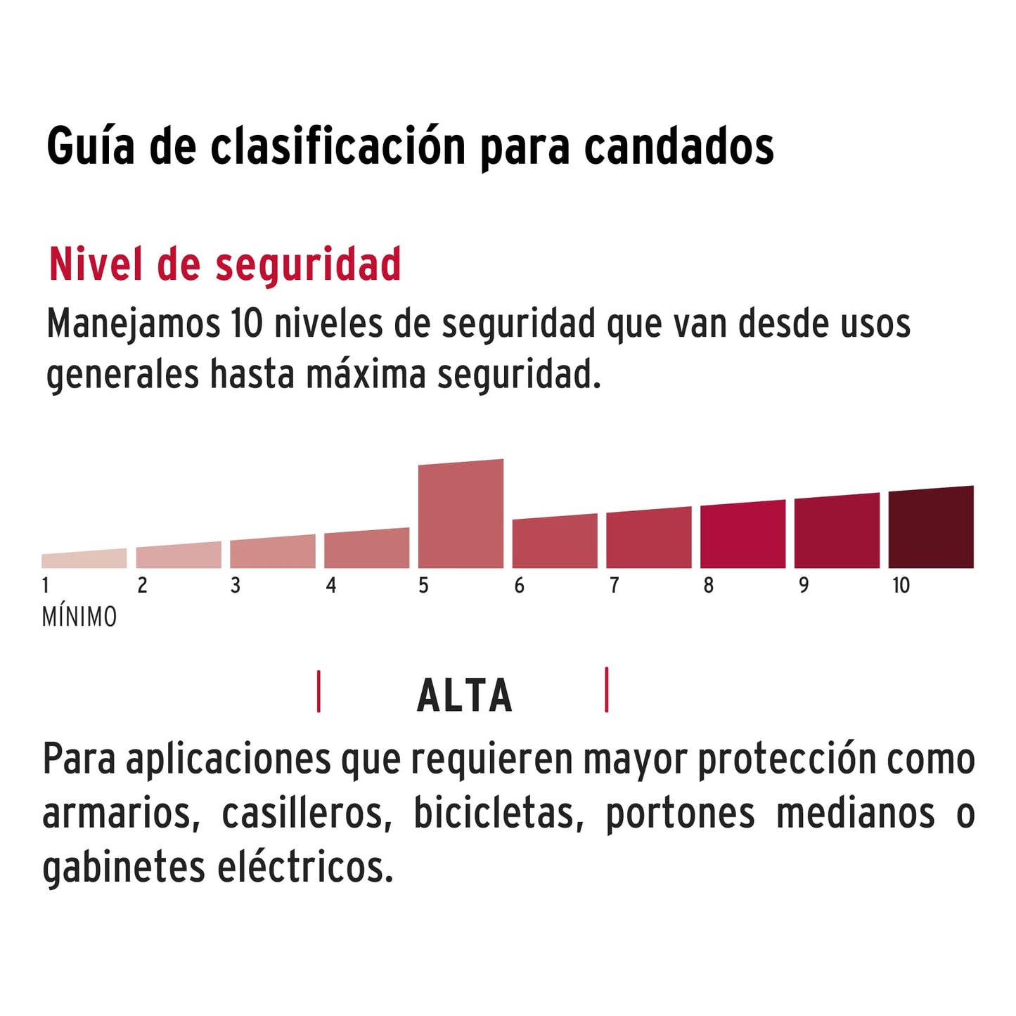 CM-45P Candado laminado, 45mm, Hermex basic