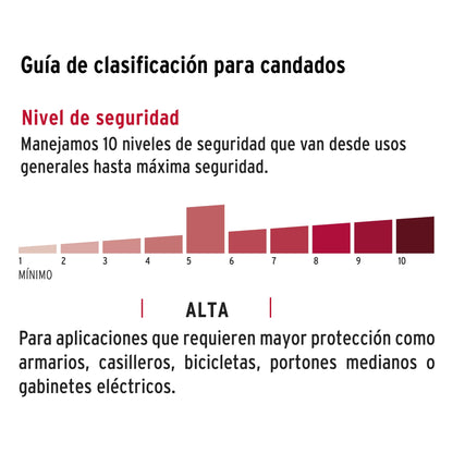 CM-45P Candado laminado, 45mm, Hermex basic