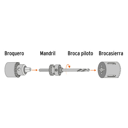 COBI-1-1/2 Sierra copa bimetálica 1-1/2", para mandril de 7/16"