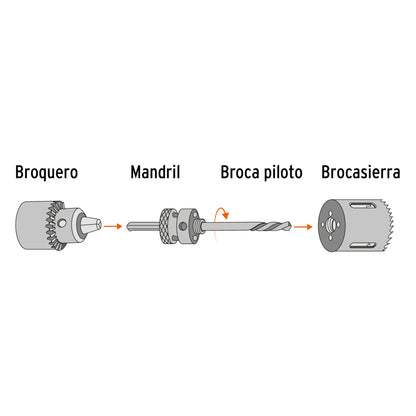 COBI-1 Sierra copa bimetálica 1", para mandril de 3/8"