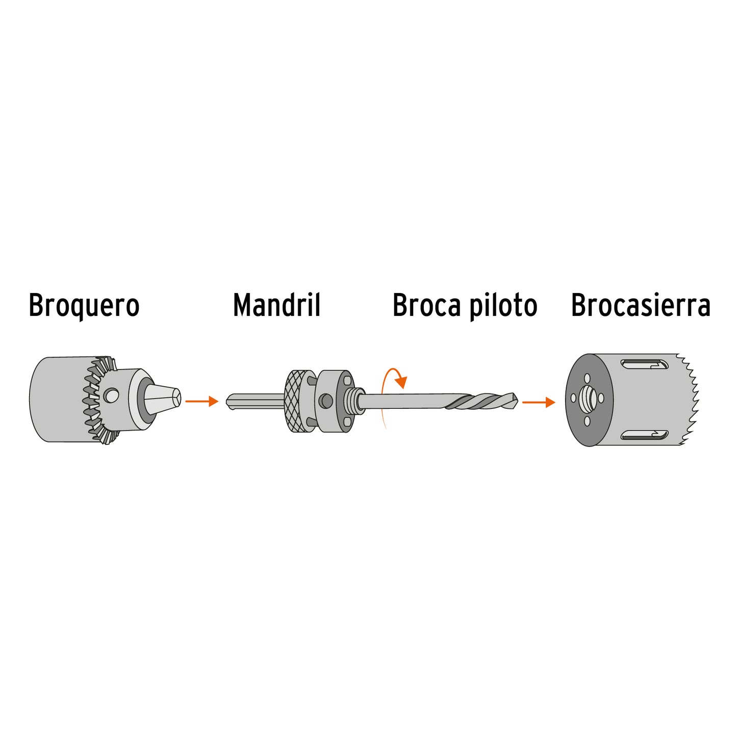 COBI-2-1/2 Sierra copa bimetálica 2-1/2", para mandril de 7/16"