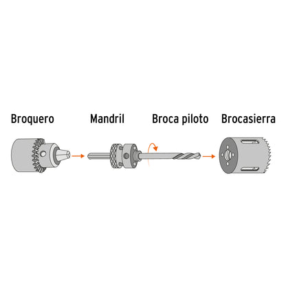 COBI-2-1/8 Sierra copa bimetálica 2-1/8", para mandril de 7/16"