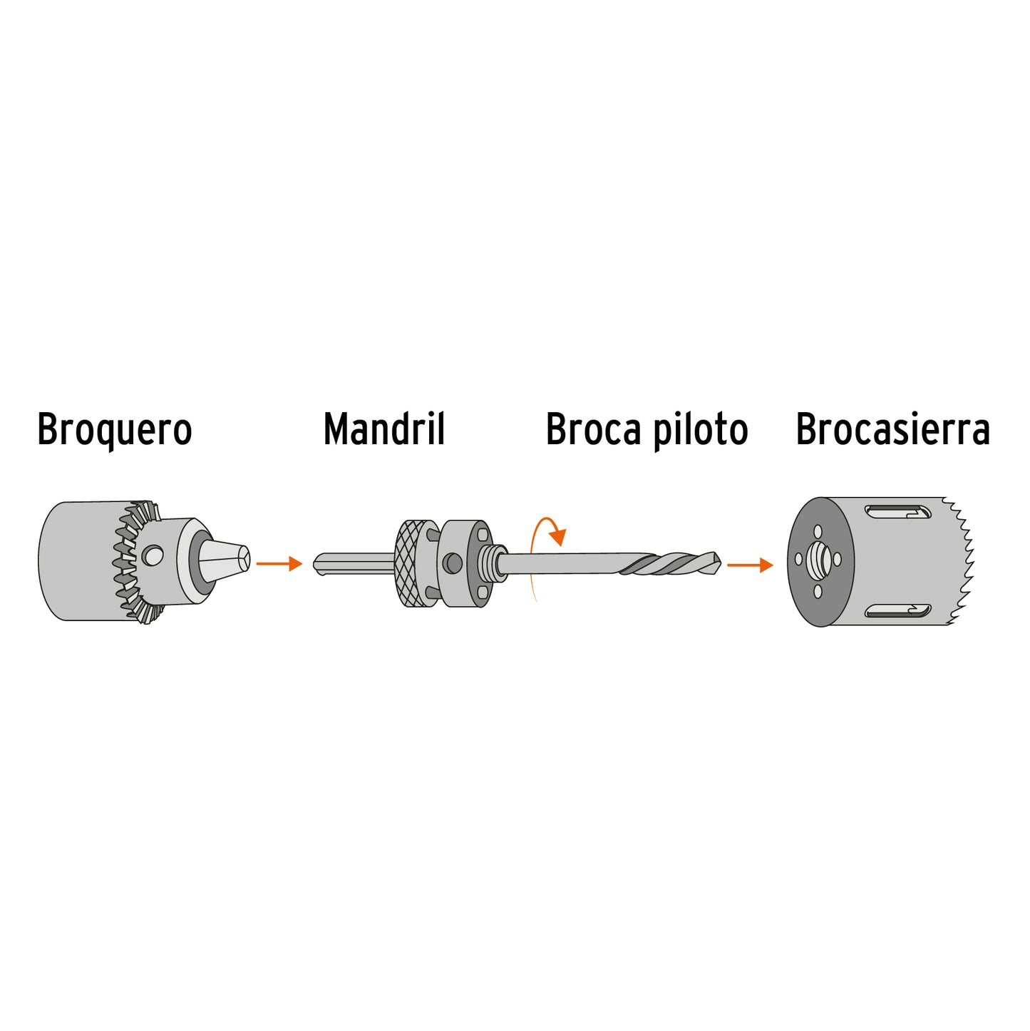 COBI-2 Sierra copa bimetálica 2", para mandril de 7/16"