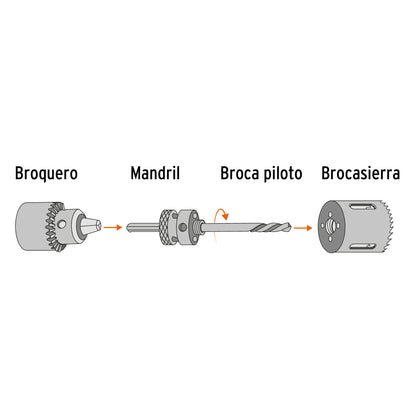 COBI-2 Sierra copa bimetálica 2", para mandril de 7/16"