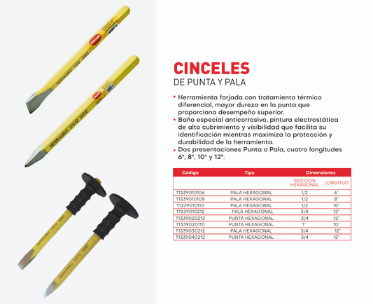 Cincel pala hexagonal 1/2" X 10" alto rendimiento T1339010110 Herragro